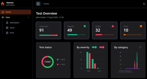 Maester Tests