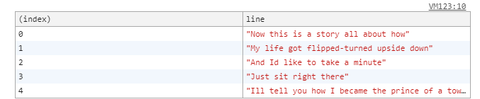 console.table alt text