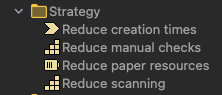 Strategy