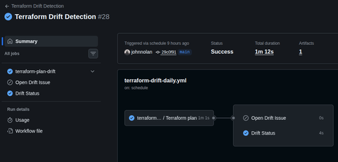 Drift Detection